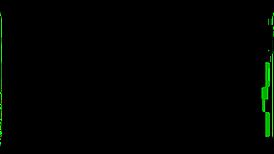 make your big dick mvp