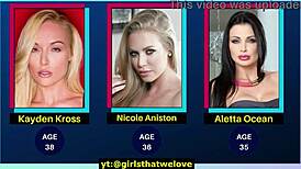 Pornstars Over 35 in Amateur Scenes