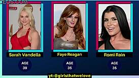 Pornstars Over 35 in Amateur Scenes