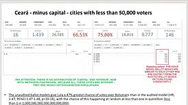 brazil was stolen from us all, what a shame!!