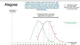 brazil was stolen from us all, what a shame!!