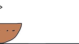 Easy Discovery of America in Ten Minutes