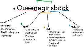 rebranding an egirl: destiny's comeback in part 1, queenegirlsback at 18+ m.