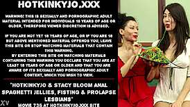 Hotkinkyjo Lesbian Anal Fisting Prolapse Extreme
