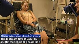 Human Guinea Pigs Experiment Features Ava Siren Backstage